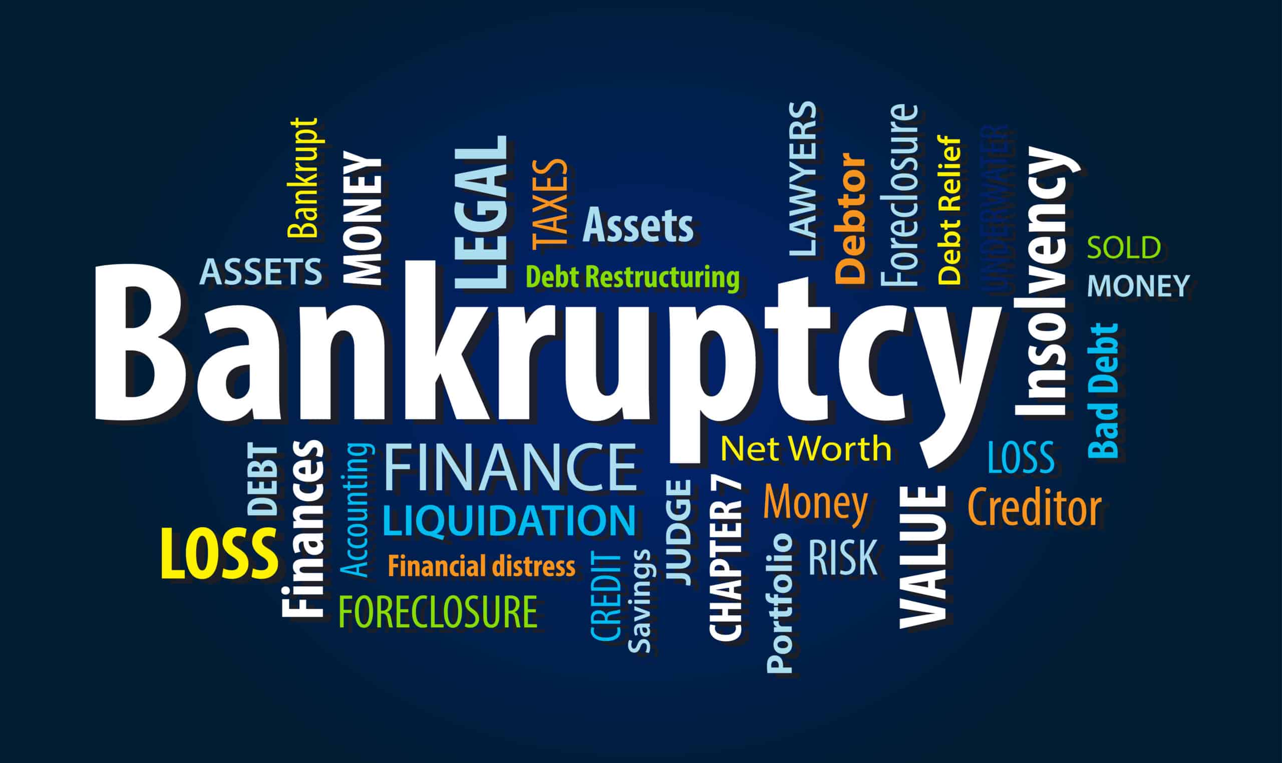 bankruptcy attorneys near me